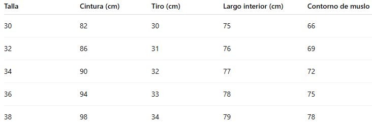 Supreme HJR Trompe L'oeil Loose Fit Jean